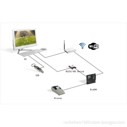Competitive Biometric Attendance System (HF-BIO800)